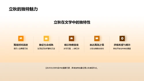 立秋与文学深度解析