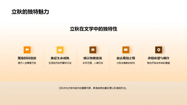 立秋与文学深度解析