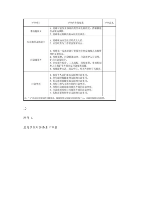 事故应急救援预案评审指南1900字.docx