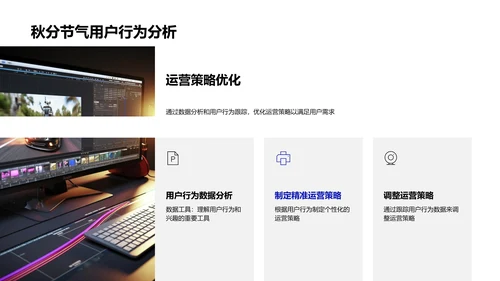 秋分用户行为分析报告PPT模板