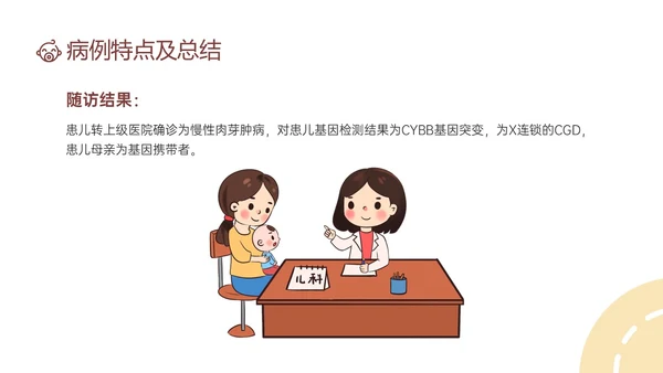 褐色卡通简约儿科疑难病例培训PPT课件病例讨论