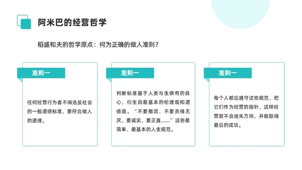 简约风阿米巴经营课件PPT模板