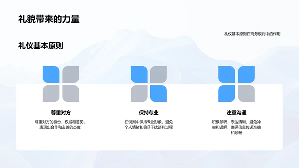 商务谈判礼仪指南PPT模板