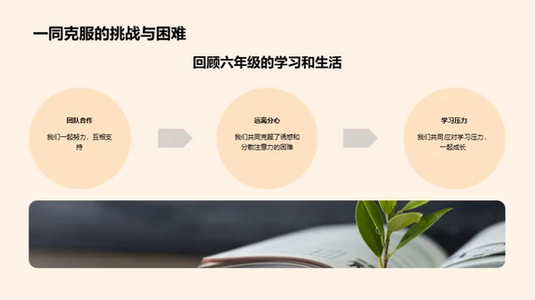 毕业：新的起点