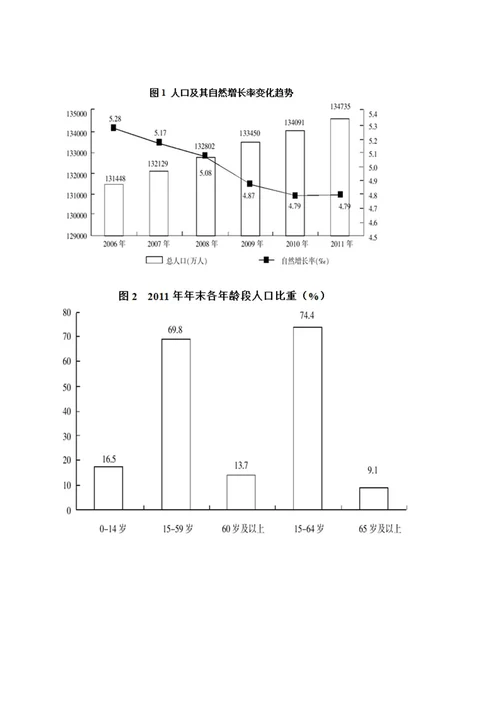 广东2023年11月深圳市文化广电旅游体育局招考1名深圳市城市体育发展基金会秘书长笔试历年难易错点考题荟萃附带答案详解