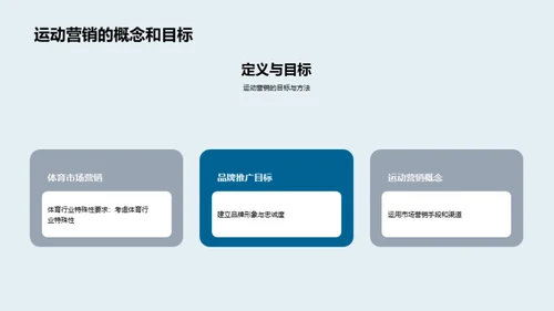 3D风其他行业教学课件PPT模板