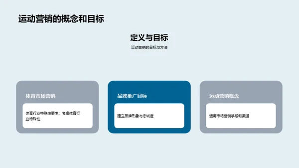 3D风其他行业教学课件PPT模板
