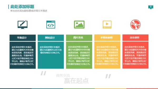 欧美商务创业计划书通用PPT