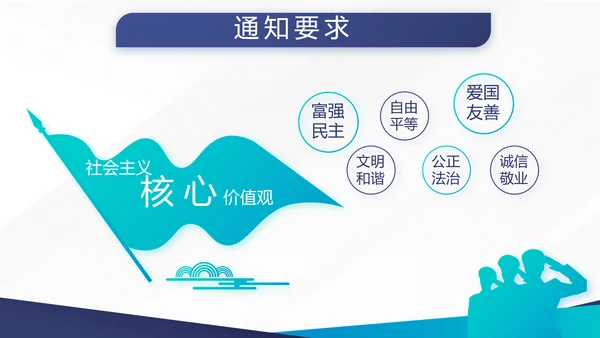 公安案件汇报动态PPT