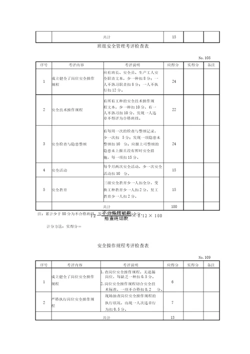 7机械制造企业安全质量标准化考评检查表