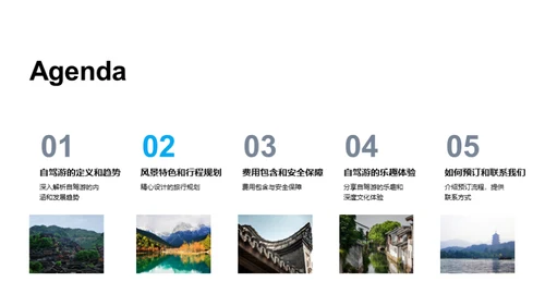 自驾游全攻略