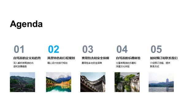 自驾游全攻略
