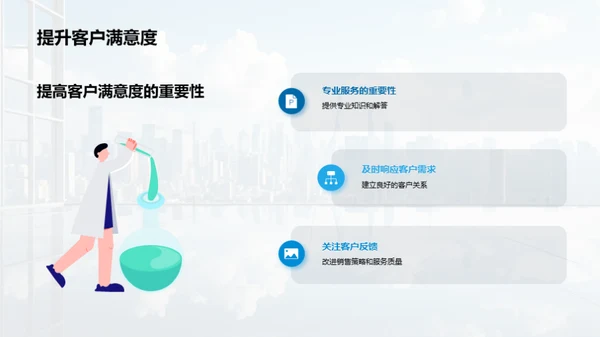 房产销售全链路精进