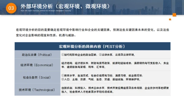 集团公司企业战略管理培训通用PPT模板