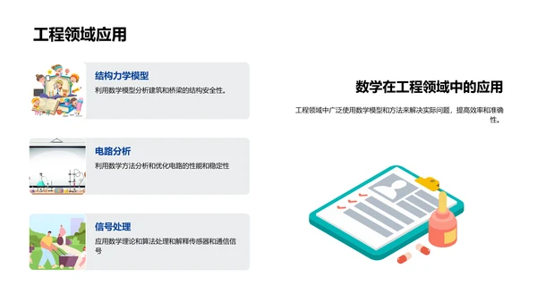 探究数学在初二教学PPT模板