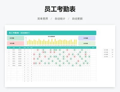 员工考勤表