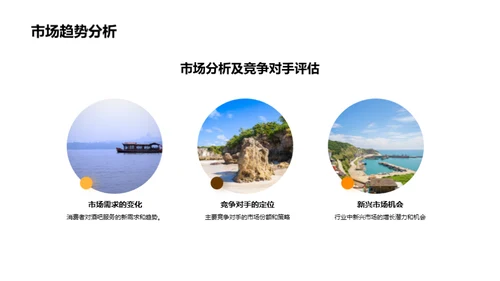 酒吧业新篇章