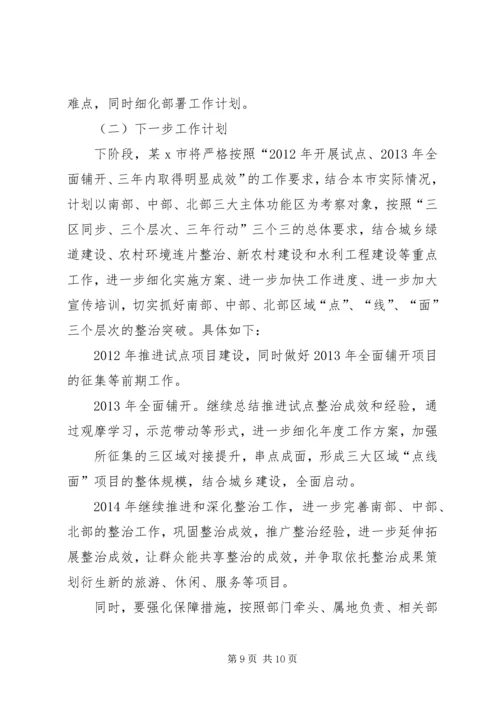 城市建设战役综合汇报材料 (5).docx