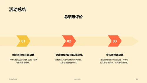 黄色插画大学生就业述职指导PPT模板