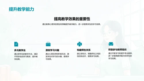 初二学习效率提升PPT模板