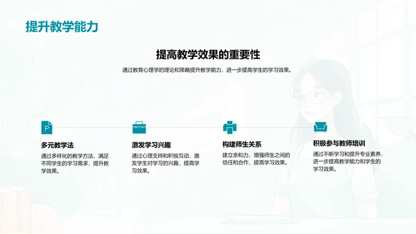 初二学习效率提升PPT模板