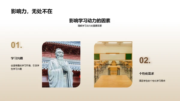 激发本科生学习动力