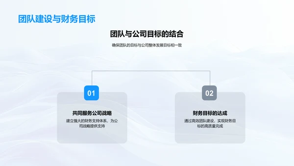 财务团队效能提升PPT模板