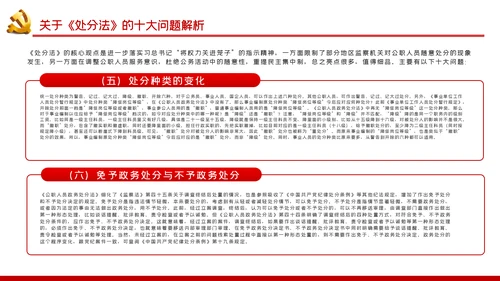 中华人民共和国公职人员政务处分法PPT模板