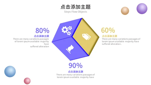 3D风格创意工作汇报通用PPT模板
