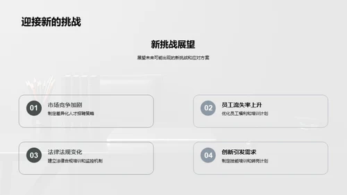 季度人力资源盘点