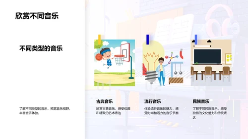 音乐欣赏教学报告PPT模板