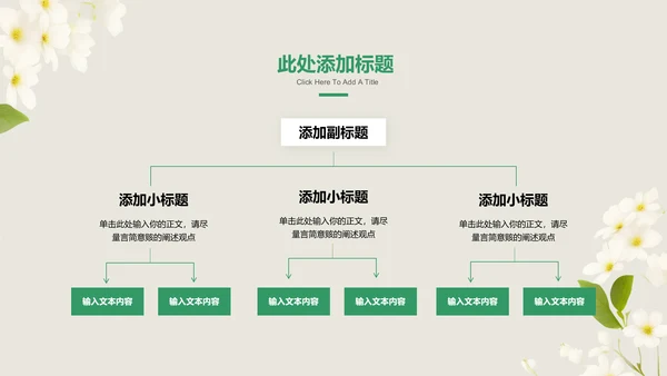 绿色清新风花卉总结汇报PPT演示模板
