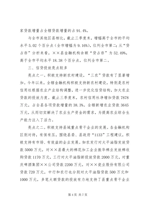县银行信贷调研报告.docx