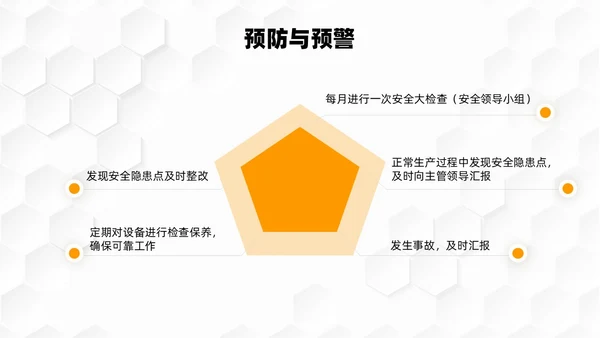 橙色简约几何商务应急预案培训PPT模板应急培训