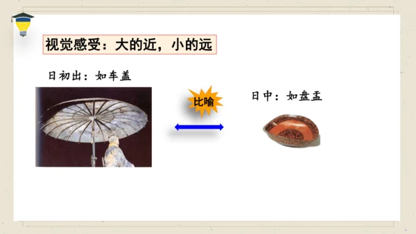 14 文言文二则 《两小儿辩日》课件