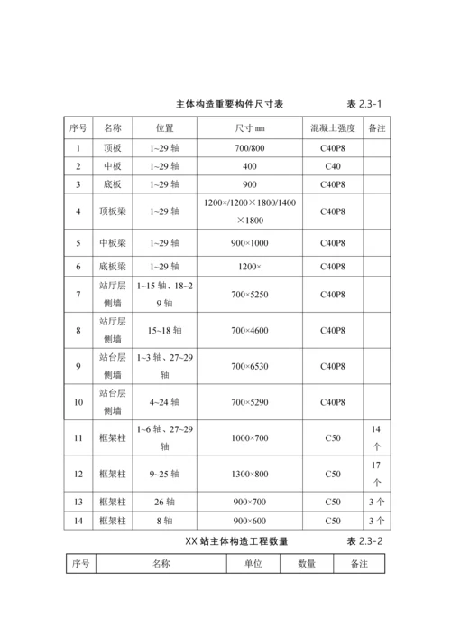 地铁明挖车站主体结构监理实施标准细则.docx