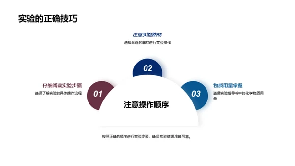 化学实验揭秘