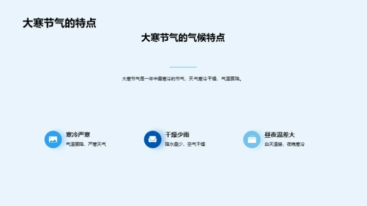 大寒节气地理解读