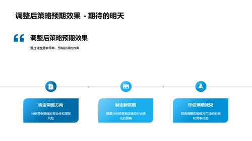 家居业全面竞争解析