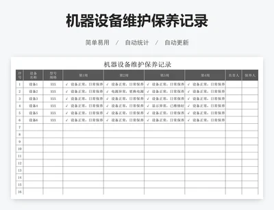 机器设备维护保养记录