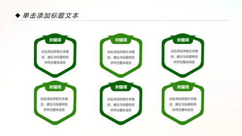 绿色低碳出行绿色环保新能源汽车PPT模板
