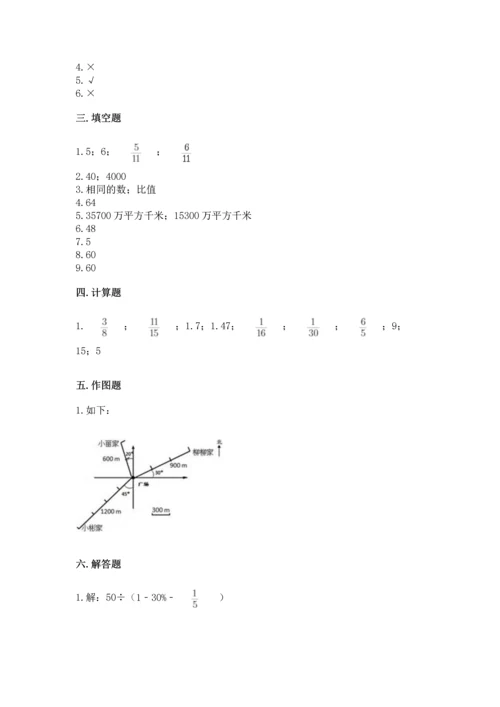 人教版六年级上册数学期末测试卷精华版.docx