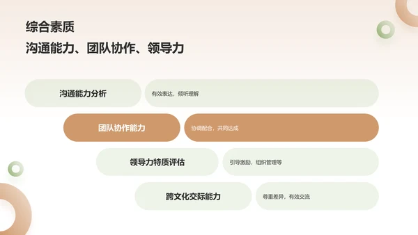 黄色大学生职业生涯规划PPT模板