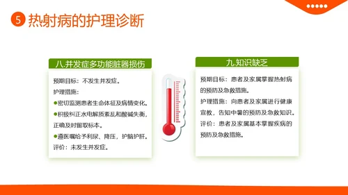 热射病急救与护理措施高温预防中暑热射病培训PPT