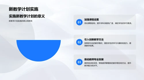 年度教改汇报总结