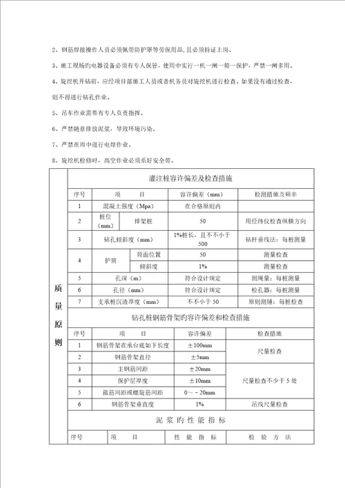 旋挖灌注桩综合施工重点技术交底记录