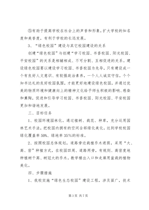 绿色生态建设植树造林绿化工程项目实施方案 (4).docx