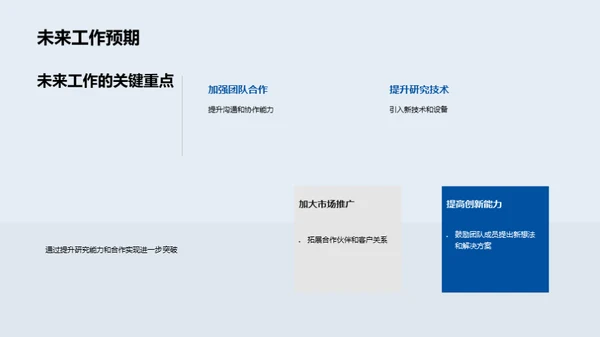 化学研究团队动态