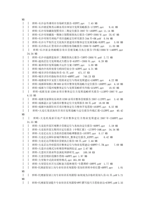 房地产市场调研培训