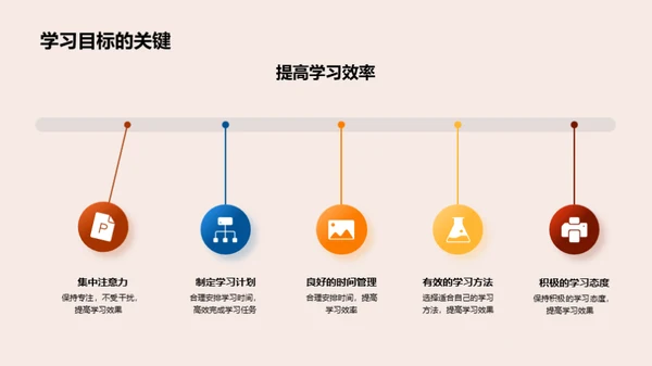 六年级：成长的篇章